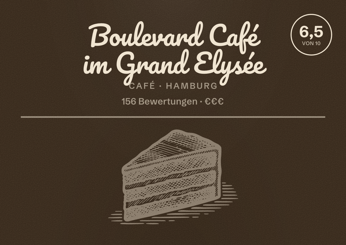 Illustriertes Poster von Boulevard Café im Grand Elysée, Café in Hamburg: Bewertung 6,5 von 10 aus 156 Bewertungen, Preisniveau €€€