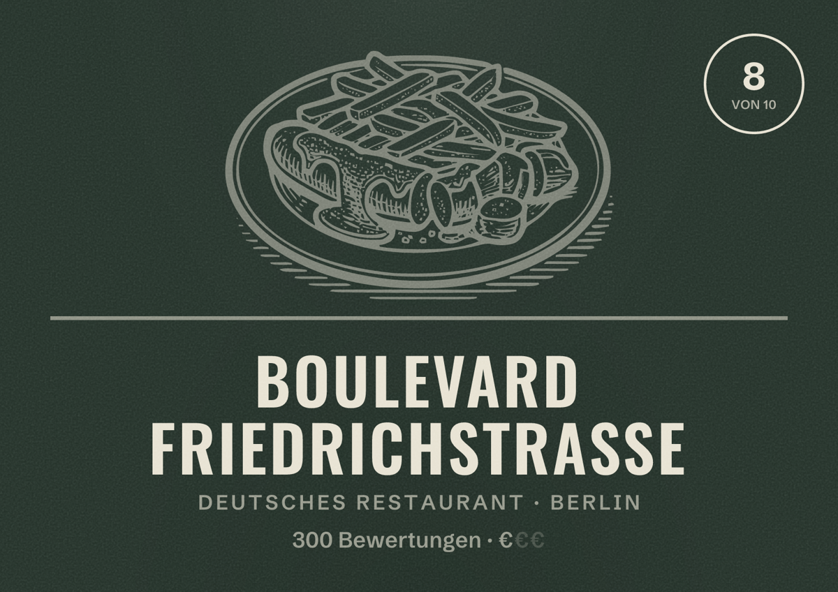 Illustriertes Poster von Boulevard Friedrichstrasse, Deutsches Restaurant in Berlin: Bewertung 8,0 von 10 aus 300 Bewertungen, Preisniveau €
