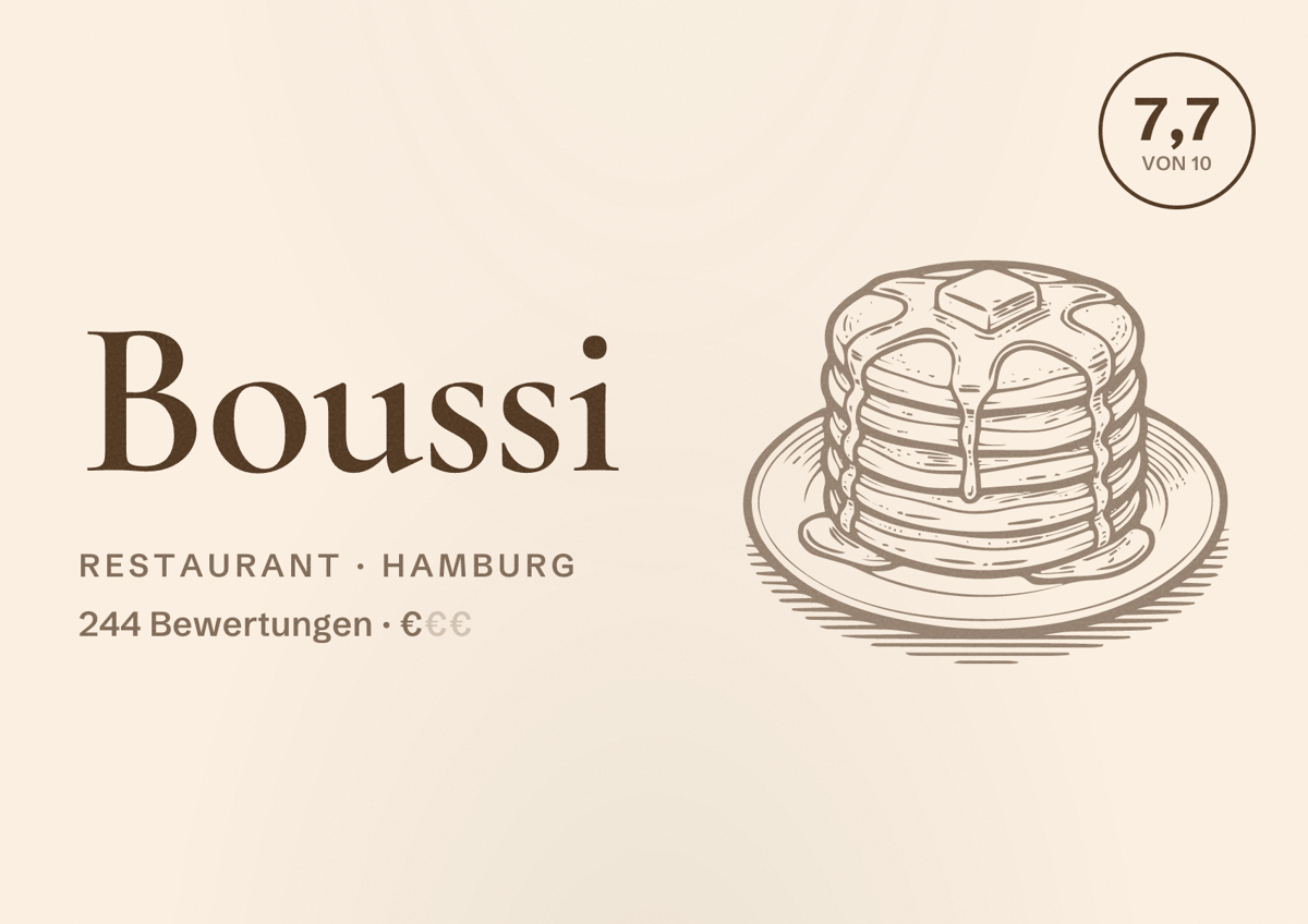 Illustriertes Poster von Boussi, Restaurant in Hamburg: Bewertung 7,7 von 10 aus 244 Bewertungen, Preisniveau €