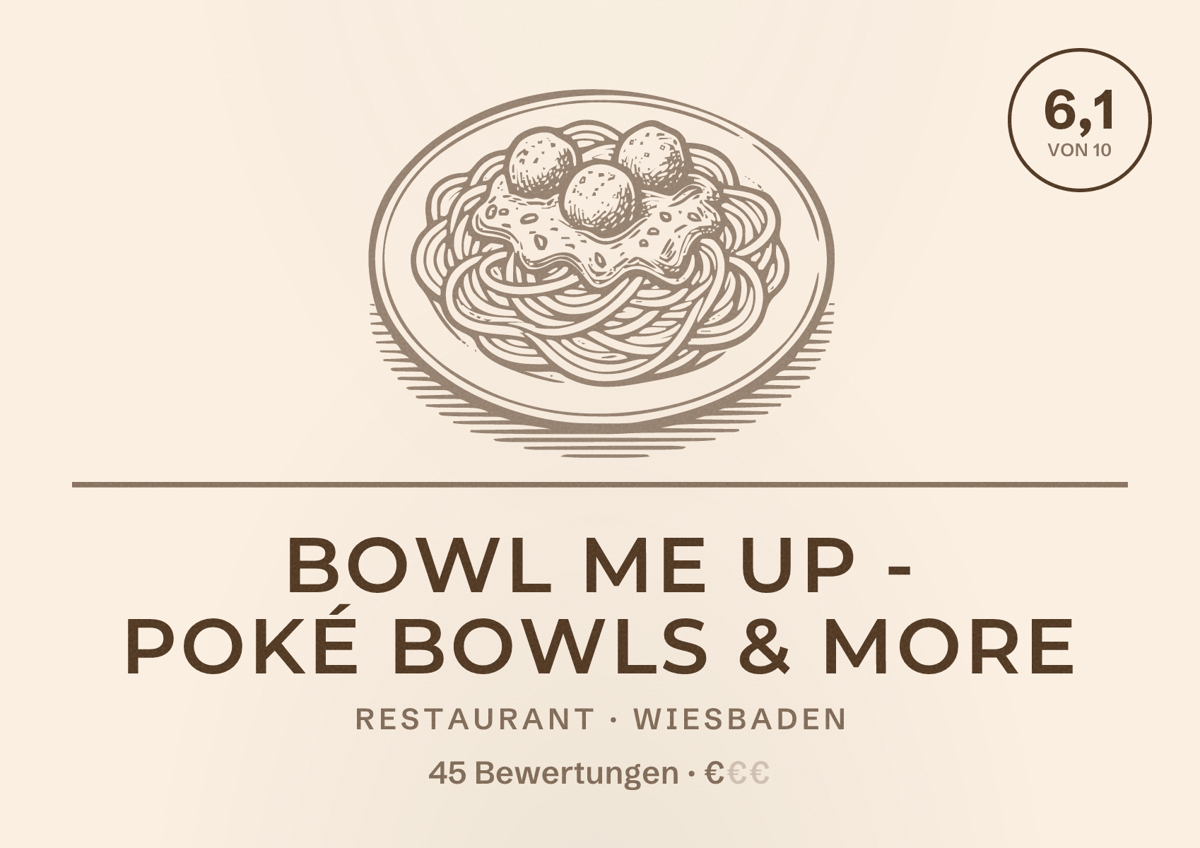 Illustriertes Poster von BOWL ME UP - Poké Bowls & More, Restaurant in Wiesbaden: Bewertung 6,1 von 10 aus 45 Bewertungen, Preisniveau €