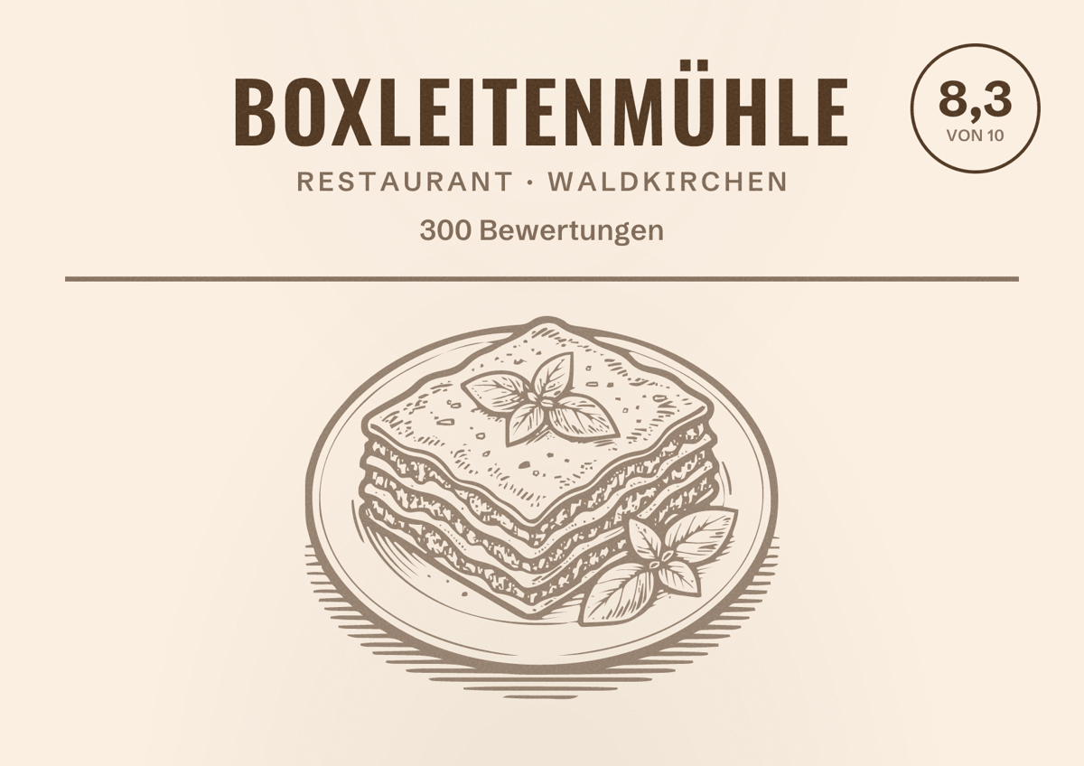Illustriertes Poster von Boxleitenmühle, Restaurant in Waldkirchen: Bewertung 8,3 von 10 aus 300 Bewertungen