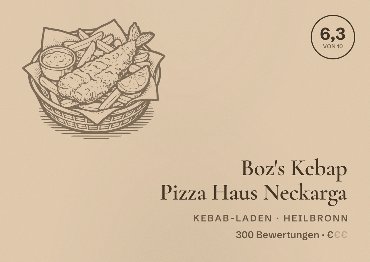 Illustriertes Poster von Boz's Kebap Pizza Haus Neckarga, Kebab-Laden in Heilbronn: Bewertung 6,3 von 10 aus 300 Bewertungen, Preisniveau €