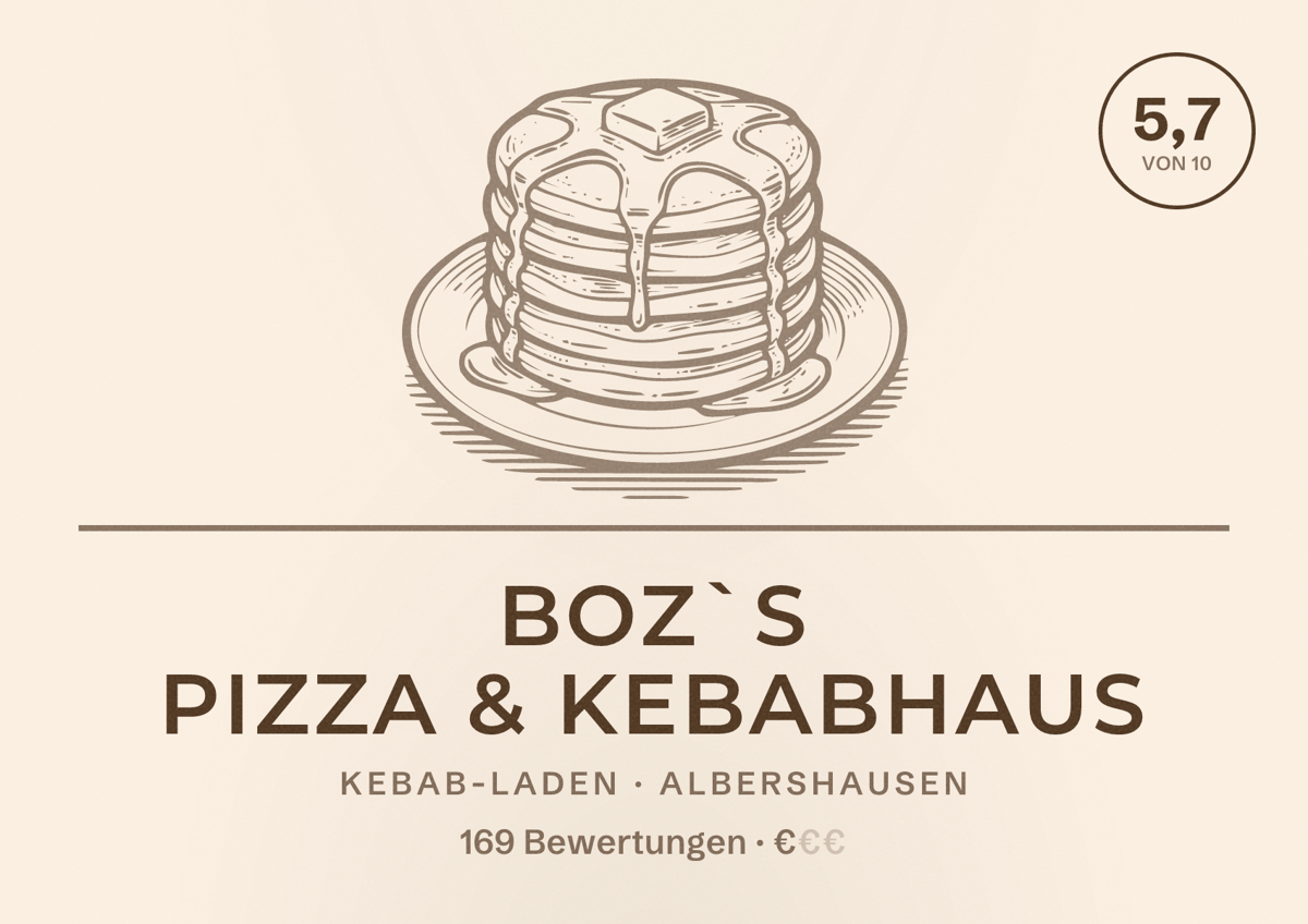 Illustriertes Poster von Boz`s Pizza & Kebabhaus, Kebab-Laden in Albershausen: Bewertung 5,7 von 10 aus 169 Bewertungen, Preisniveau €
