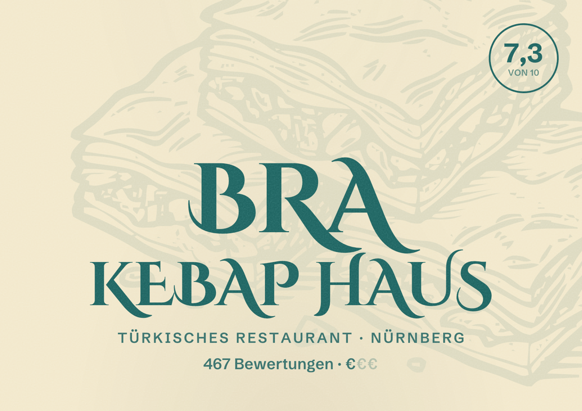 Illustriertes Poster von Bra Kebap Haus, Türkisches Restaurant in Nürnberg: Bewertung 7,3 von 10 aus 467 Bewertungen, Preisniveau €