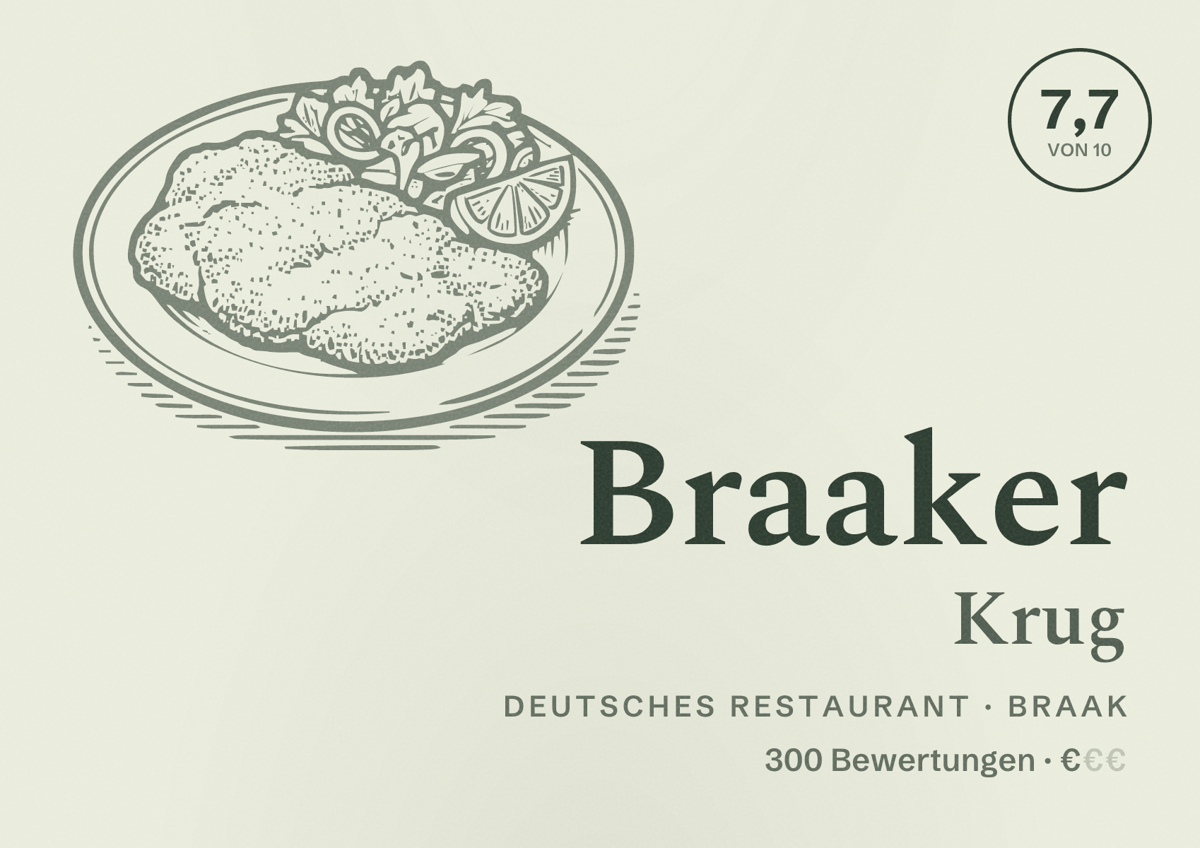 Illustriertes Poster von Braaker Krug, Deutsches Restaurant in Braak: Bewertung 7,7 von 10 aus 300 Bewertungen, Preisniveau €