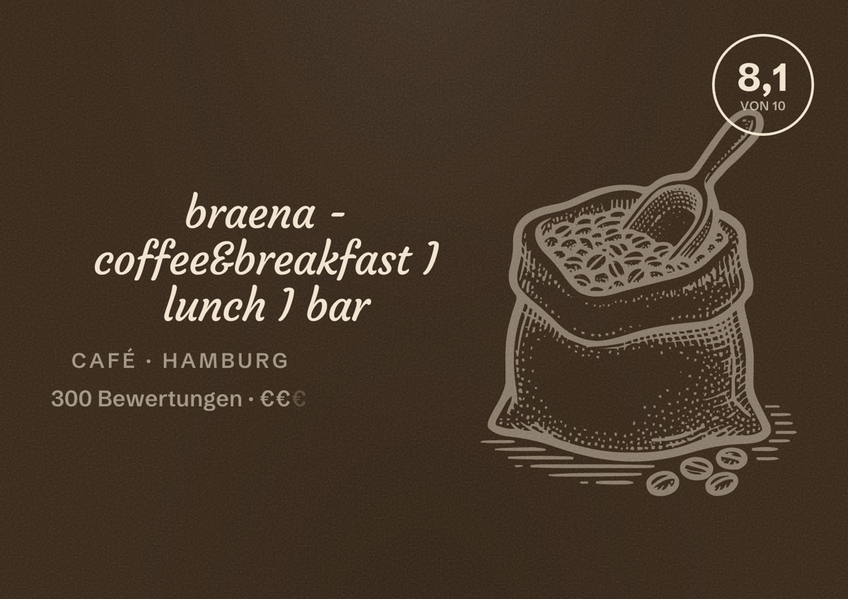Illustriertes Poster von braena - coffee&breakfast I lunch I bar, Café in Hamburg: Bewertung 8,1 von 10 aus 300 Bewertungen, Preisniveau €€