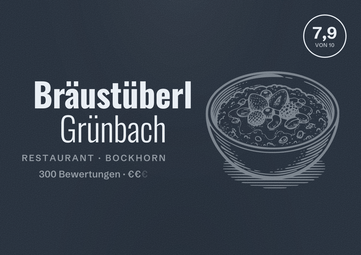 Illustriertes Poster von Bräustüberl Grünbach, Restaurant in Bockhorn: Bewertung 7,9 von 10 aus 300 Bewertungen, Preisniveau €€