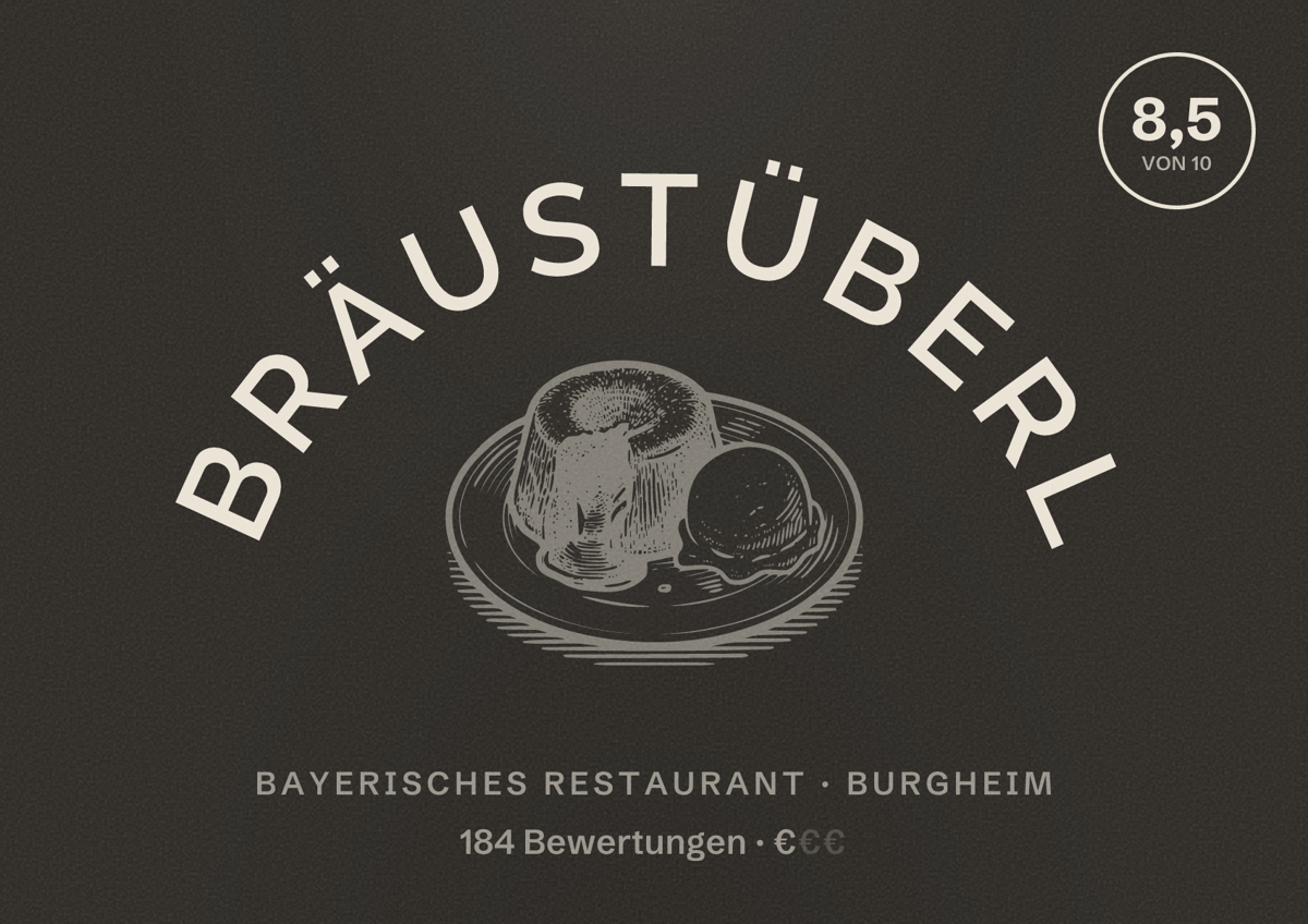 Illustriertes Poster von Bräustüberl, Bayerisches Restaurant in Burgheim: Bewertung 8,5 von 10 aus 184 Bewertungen, Preisniveau €