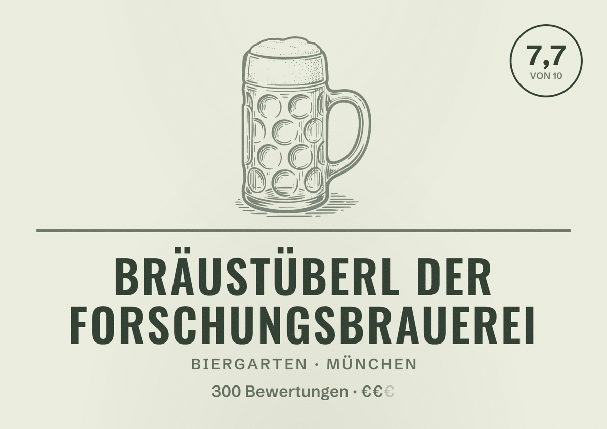 Illustriertes Poster von Bräustüberl der Forschungsbrauerei, Biergarten in München: Bewertung 7,7 von 10 aus 300 Bewertungen, Preisniveau €€