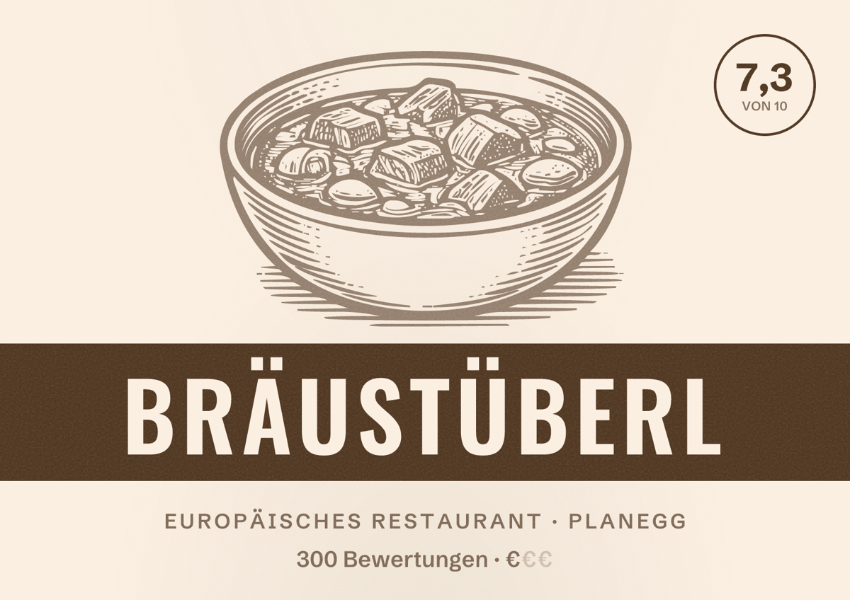 Illustriertes Poster von Bräustüberl, Europäisches Restaurant in Planegg: Bewertung 7,3 von 10 aus 300 Bewertungen, Preisniveau €