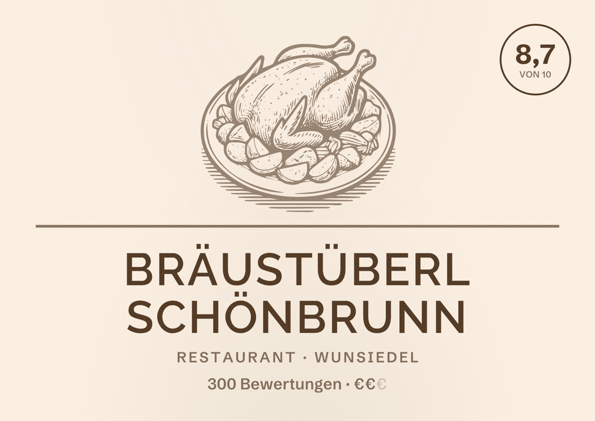 Illustriertes Poster von Bräustüberl Schönbrunn, Restaurant in Wunsiedel: Bewertung 8,7 von 10 aus 300 Bewertungen, Preisniveau €€
