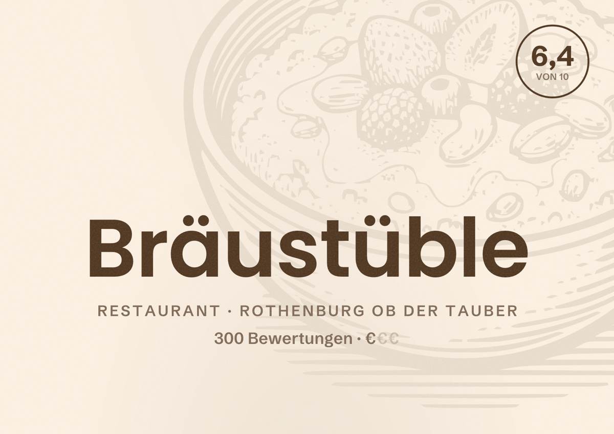 Illustriertes Poster von Bräustüble, Restaurant in Rothenburg ob der Tauber: Bewertung 6,4 von 10 aus 300 Bewertungen, Preisniveau €