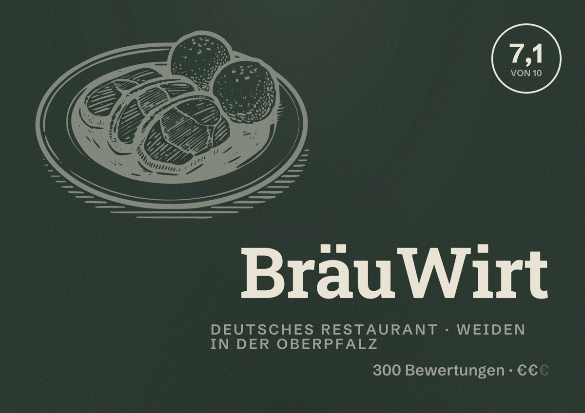 Illustriertes Poster von BräuWirt, Deutsches Restaurant in Weiden in der Oberpfalz: Bewertung 7,1 von 10 aus 300 Bewertungen, Preisniveau €€