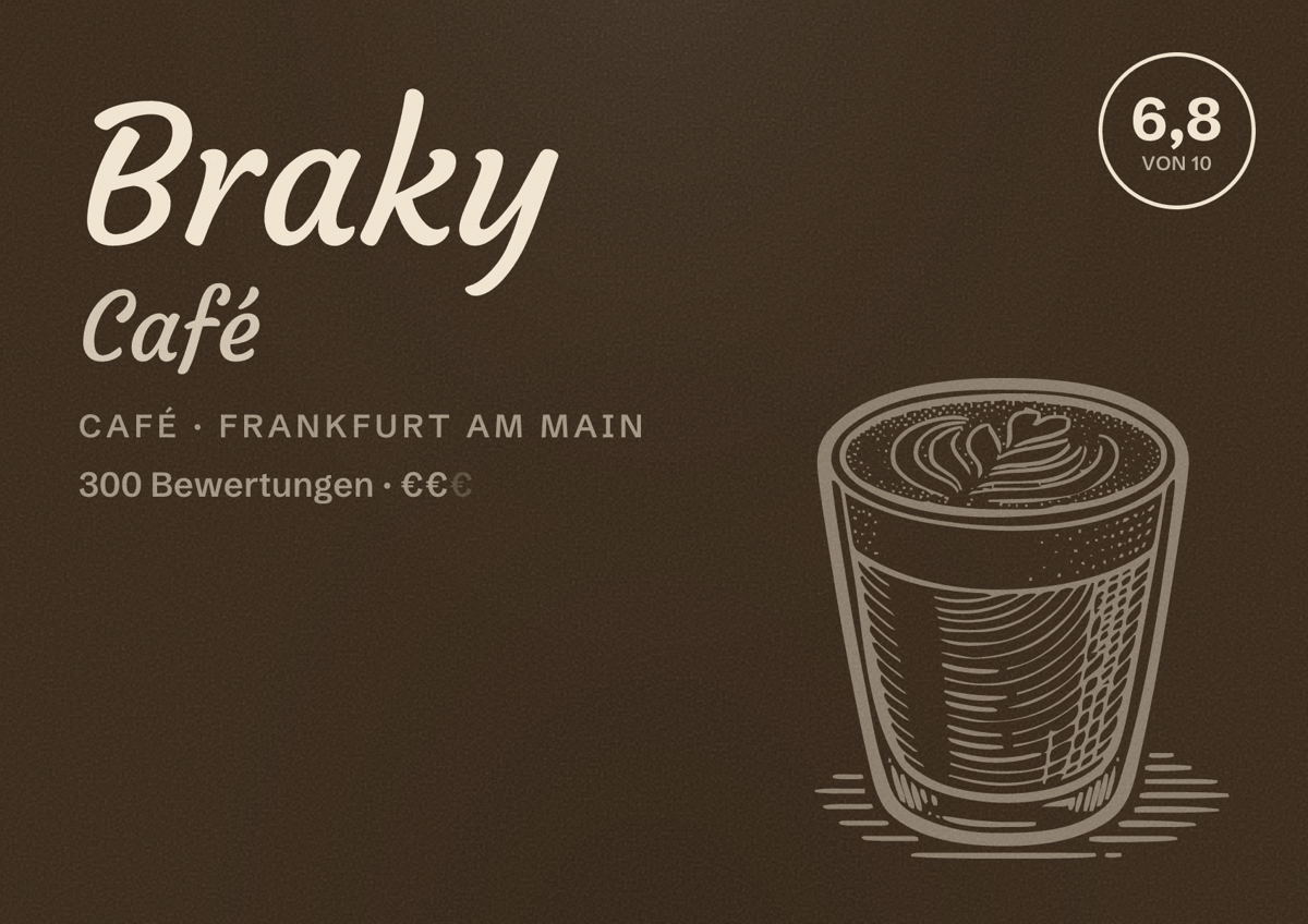 Illustriertes Poster von Braky Café, Café in Frankfurt am Main: Bewertung 6,8 von 10 aus 300 Bewertungen, Preisniveau €€