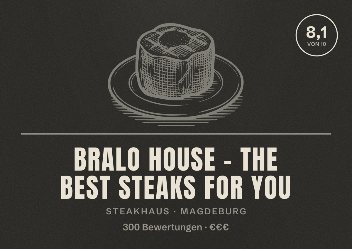 Illustriertes Poster von Bralo House - The best steaks for you, Steakhaus in Magdeburg: Bewertung 8,1 von 10 aus 300 Bewertungen, Preisniveau €€€