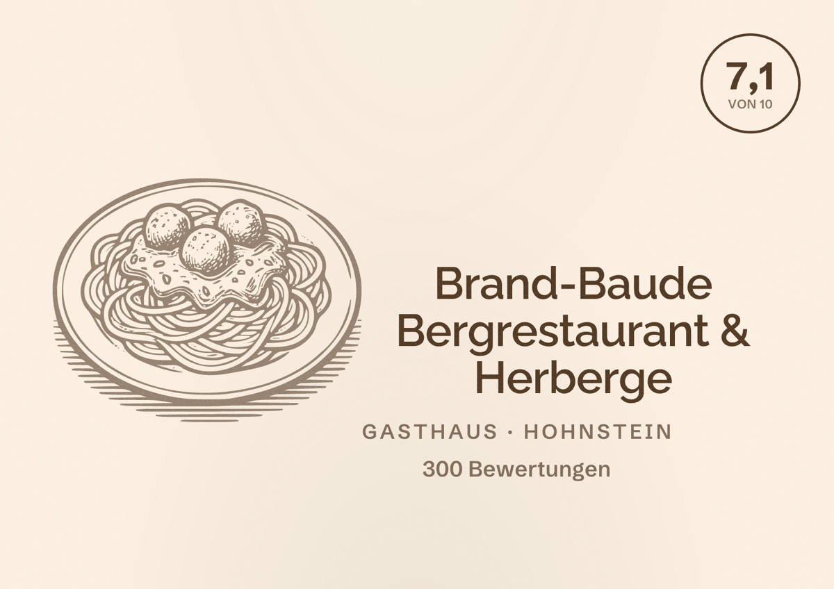 Illustriertes Poster von Brand-Baude Bergrestaurant & Herberge, Gasthaus in Hohnstein: Bewertung 7,1 von 10 aus 300 Bewertungen