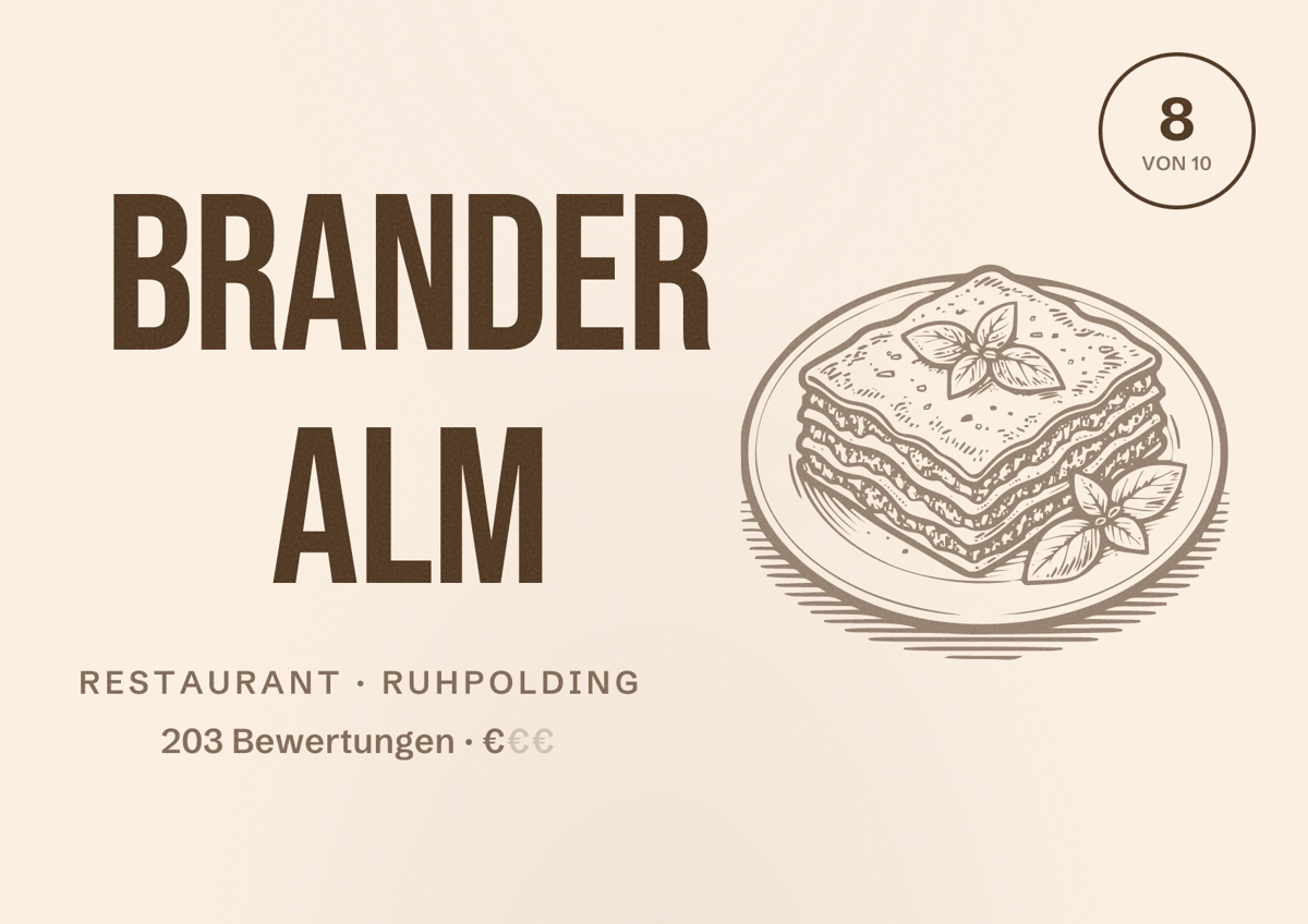 Illustriertes Poster von Brander Alm, Restaurant in Ruhpolding: Bewertung 8 von 10 aus 203 Bewertungen, Preisniveau €