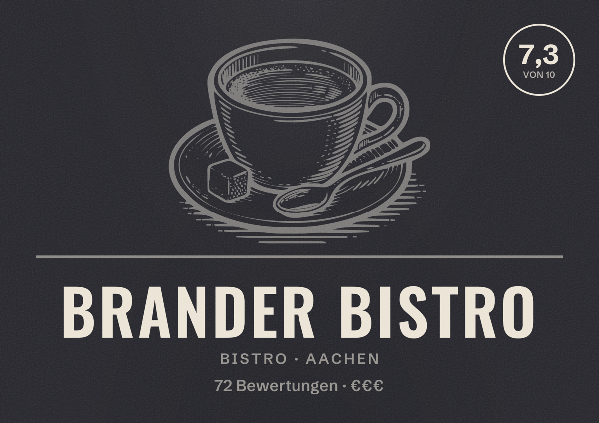 Illustriertes Poster von Brander Bistro, Bistro in Aachen: Bewertung 7,3 von 10 aus 72 Bewertungen, Preisniveau €€€
