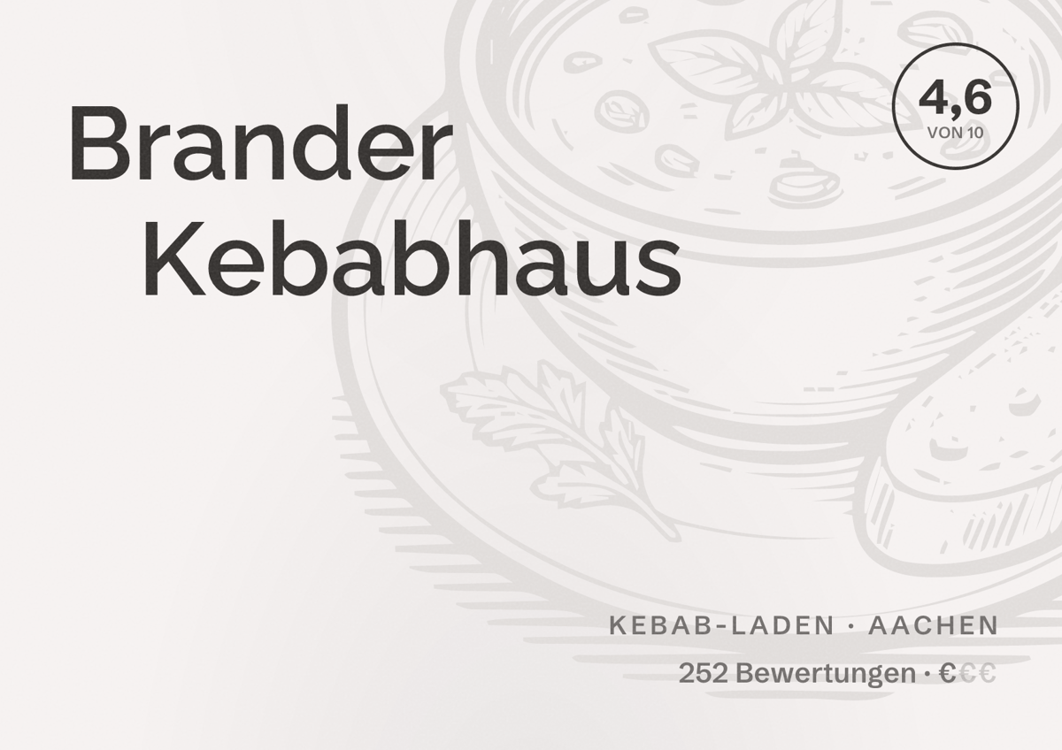 Illustriertes Poster von Brander Kebabhaus, Kebab-Laden in Aachen: Bewertung 4,6 von 10 aus 252 Bewertungen, Preisniveau €
