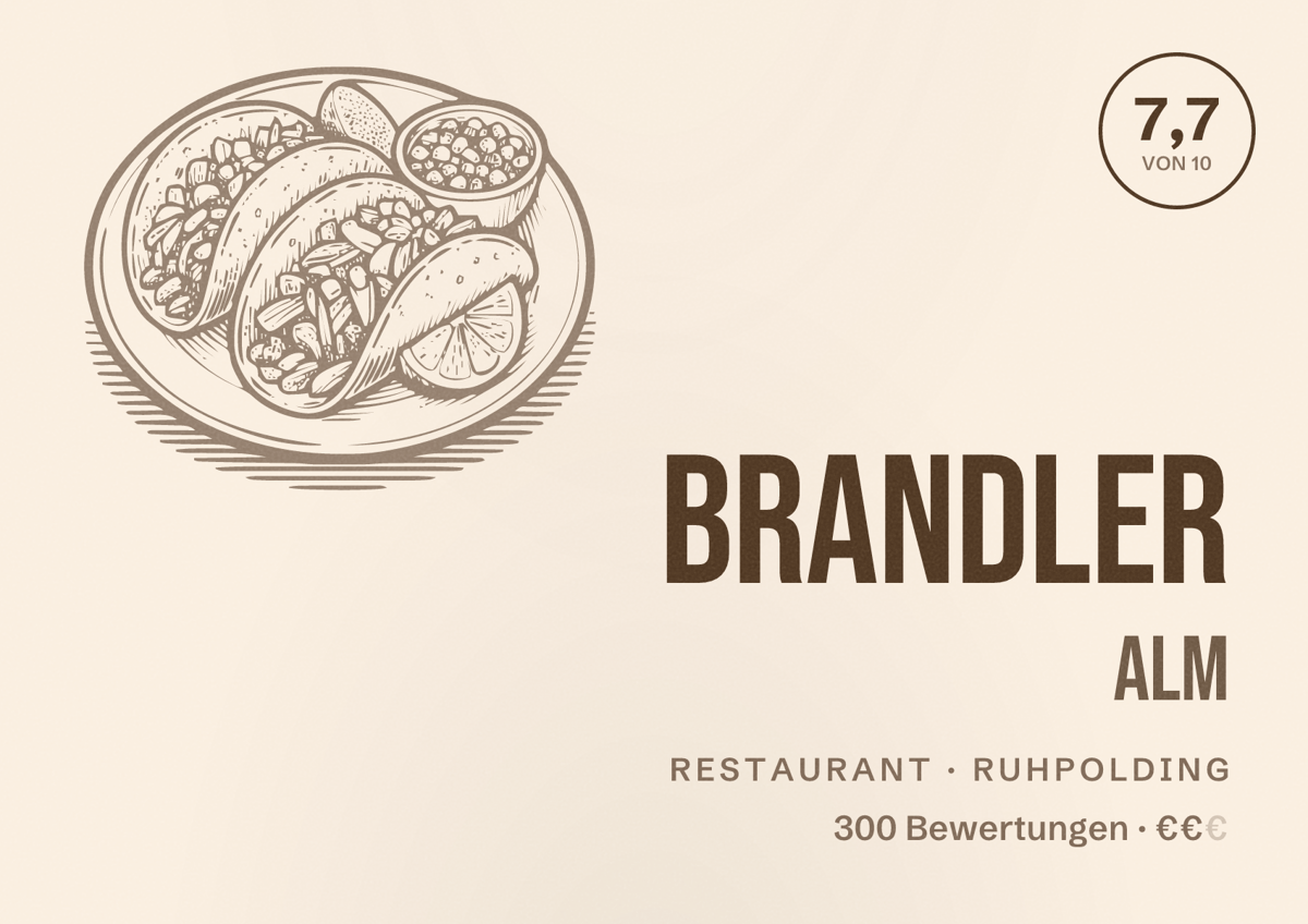 Illustriertes Poster von Brandler Alm, Restaurant in Ruhpolding: Bewertung 7,7 von 10 aus 300 Bewertungen, Preisniveau €€