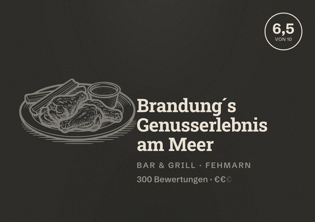 Illustriertes Poster von Brandung´s Genusserlebnis am Meer, Bar & Grill in Fehmarn: Bewertung 6,5 von 10 aus 300 Bewertungen, Preisniveau €€