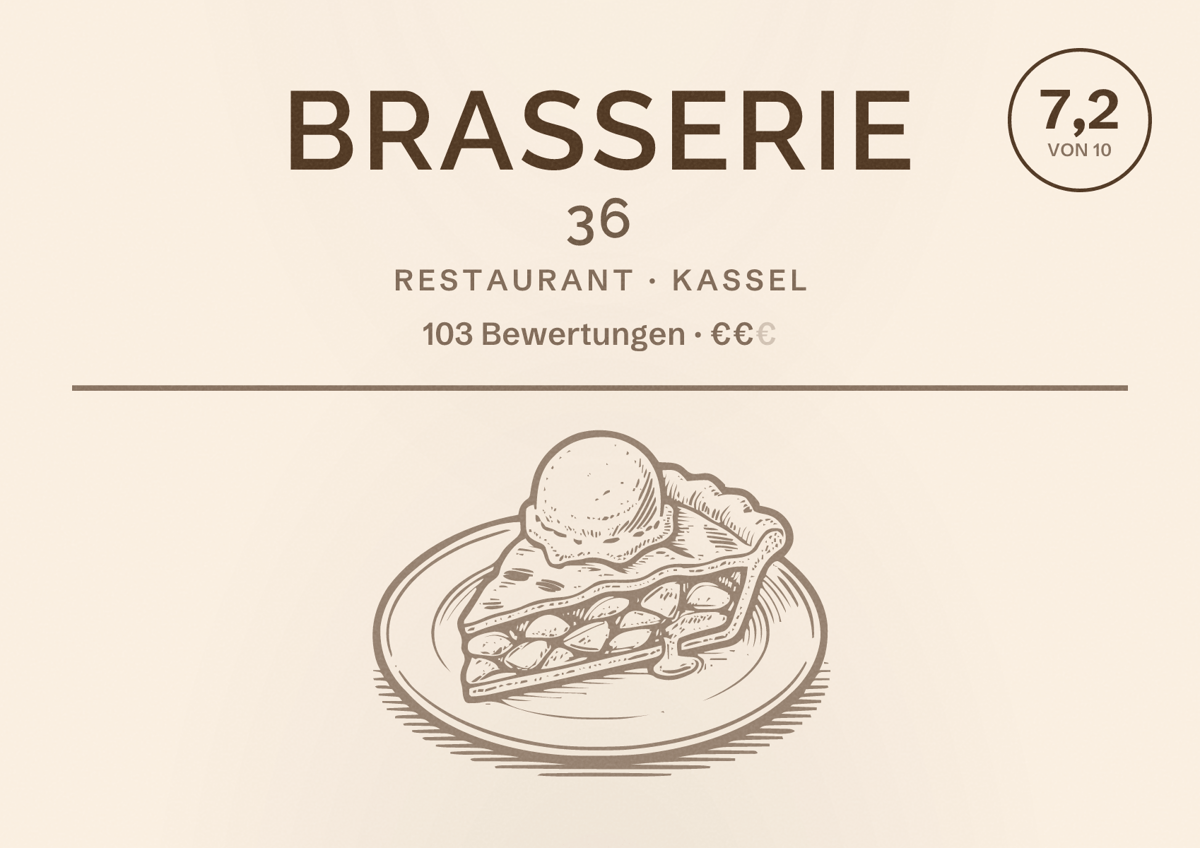 Illustriertes Poster von Brasserie 36, Restaurant in Kassel: Bewertung 7,2 von 10 aus 103 Bewertungen, Preisniveau €€