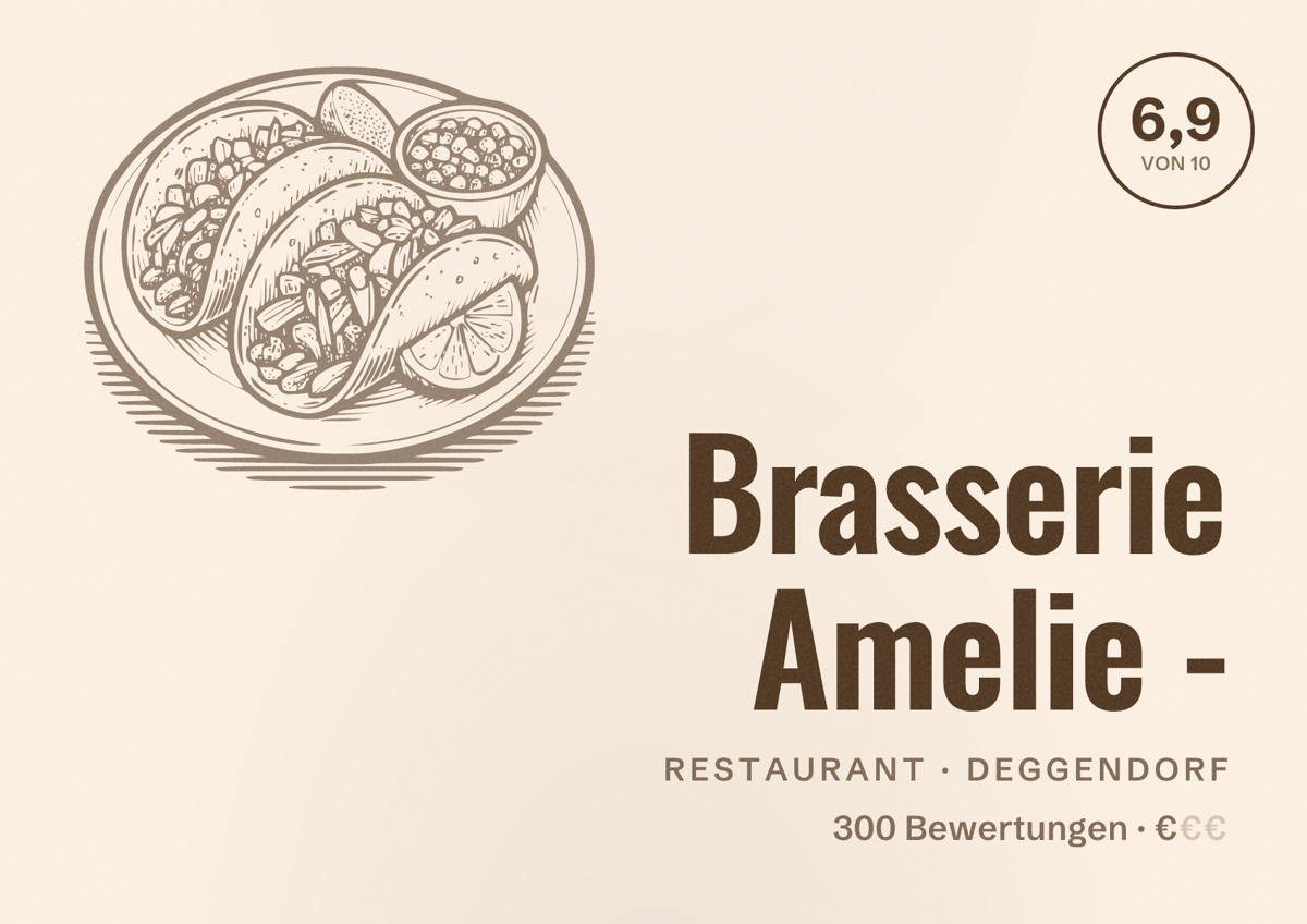 Illustriertes Poster von Brasserie Amelie -, Restaurant in Deggendorf: Bewertung 6,9 von 10 aus 300 Bewertungen, Preisniveau €