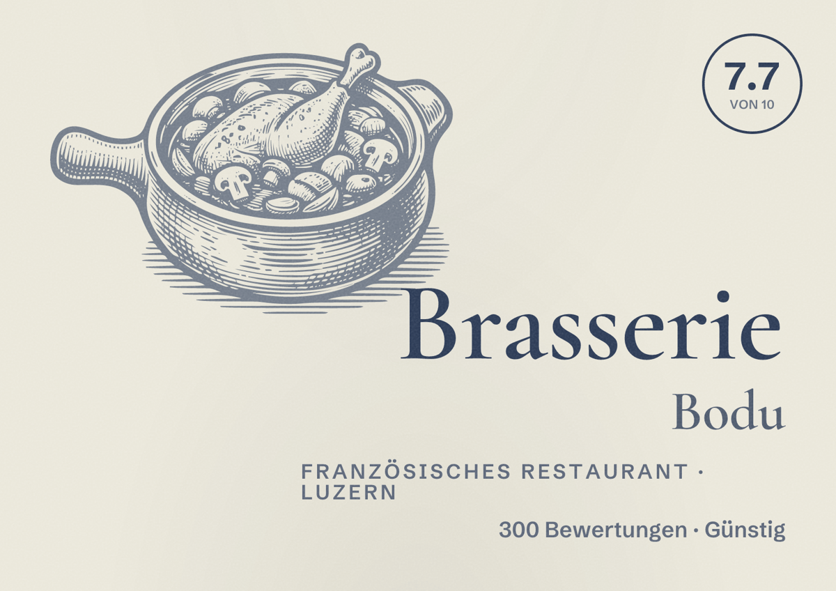 Illustriertes Poster von Brasserie Bodu, Französisches Restaurant in Luzern: Bewertung 7.7 von 10 aus 300 Bewertungen, Preisniveau Günstig