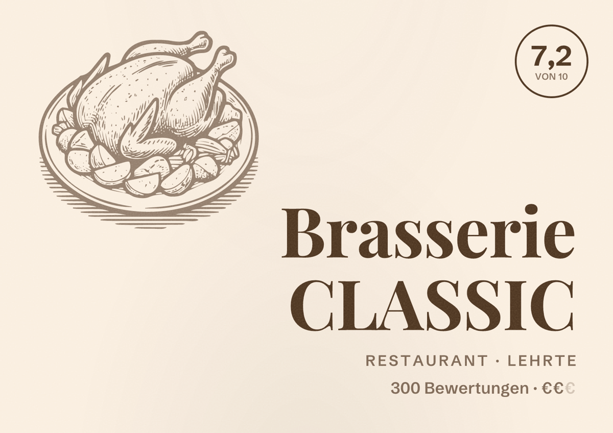 Illustriertes Poster von Brasserie CLASSIC, Restaurant in Lehrte: Bewertung 7,2 von 10 aus 300 Bewertungen, Preisniveau €€