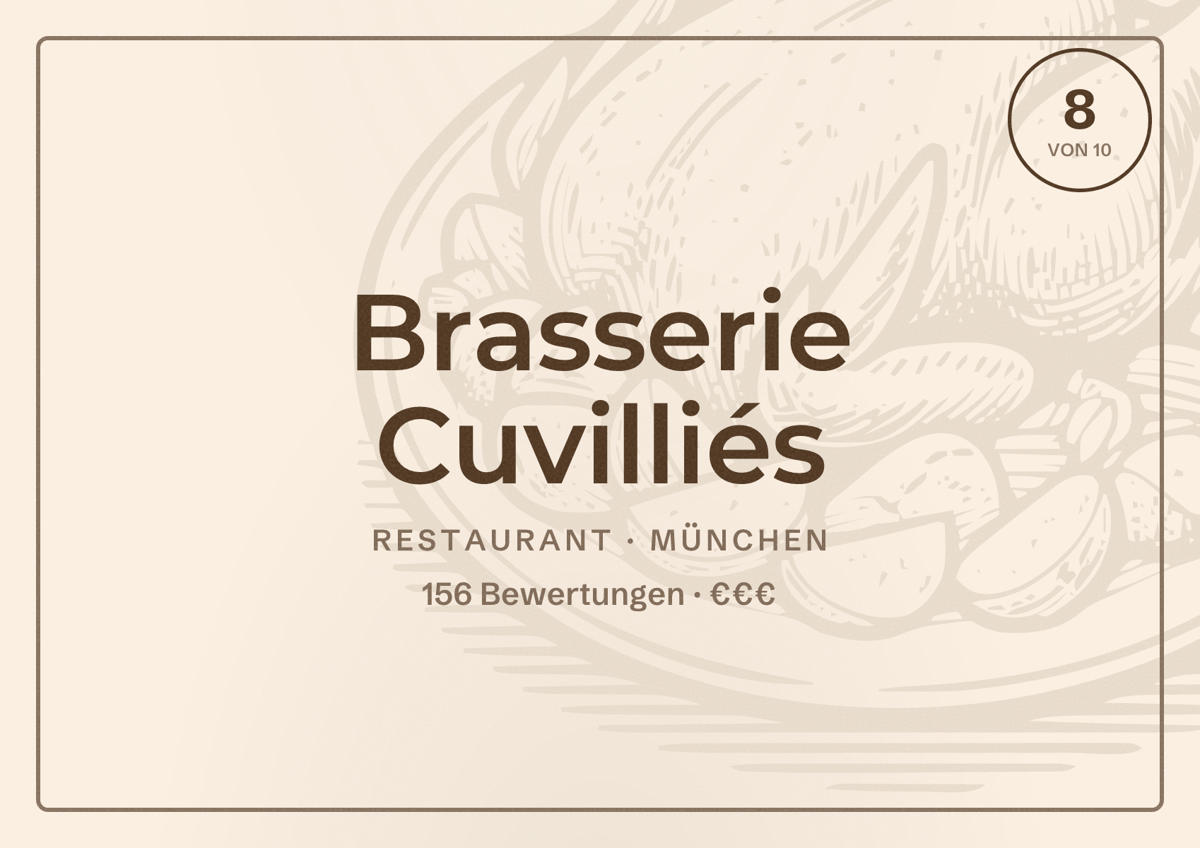 Illustriertes Poster von Brasserie Cuvilliés, Restaurant in München: Bewertung 8 von 10 aus 156 Bewertungen, Preisniveau €€€