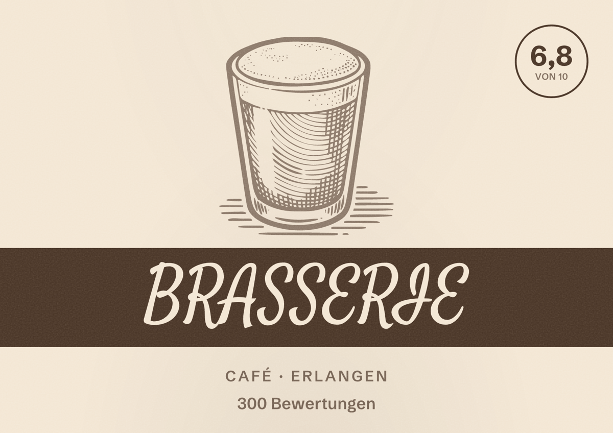 Illustriertes Poster von BRASSERIE, Café in Erlangen: Bewertung 6,8 von 10 aus 300 Bewertungen