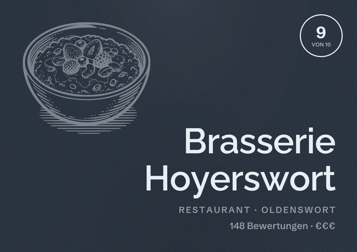 Illustriertes Poster von Brasserie Hoyerswort, Restaurant in Oldenswort: Bewertung 9 von 10 aus 148 Bewertungen, Preisniveau €€€