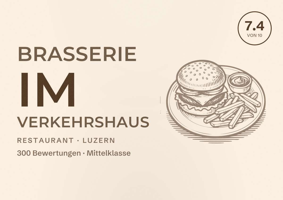 Illustriertes Poster von Brasserie im Verkehrshaus, Restaurant in Luzern: Bewertung 7.4 von 10 aus 300 Bewertungen, Preisniveau Mittelklasse