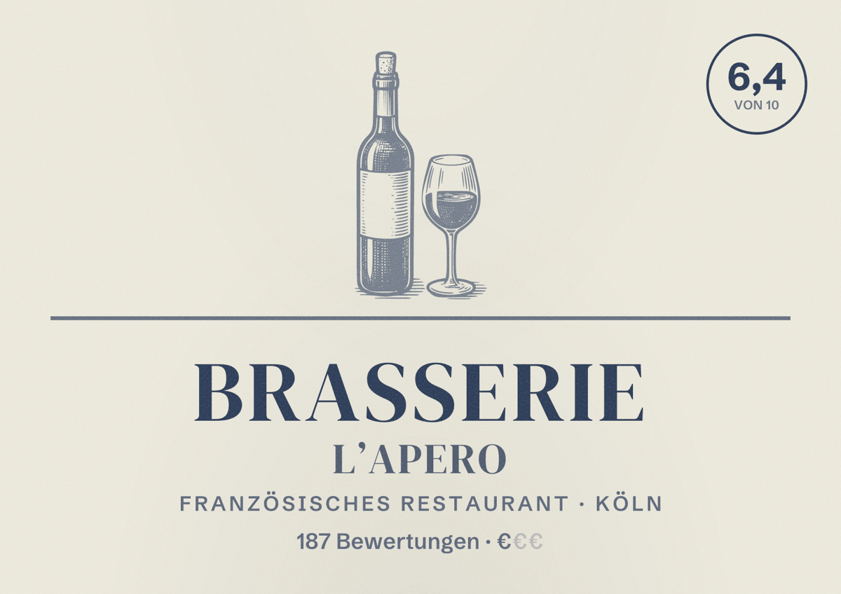 Illustriertes Poster von Brasserie L’Apero, Französisches Restaurant in Köln: Bewertung 6,4 von 10 aus 187 Bewertungen, Preisniveau €