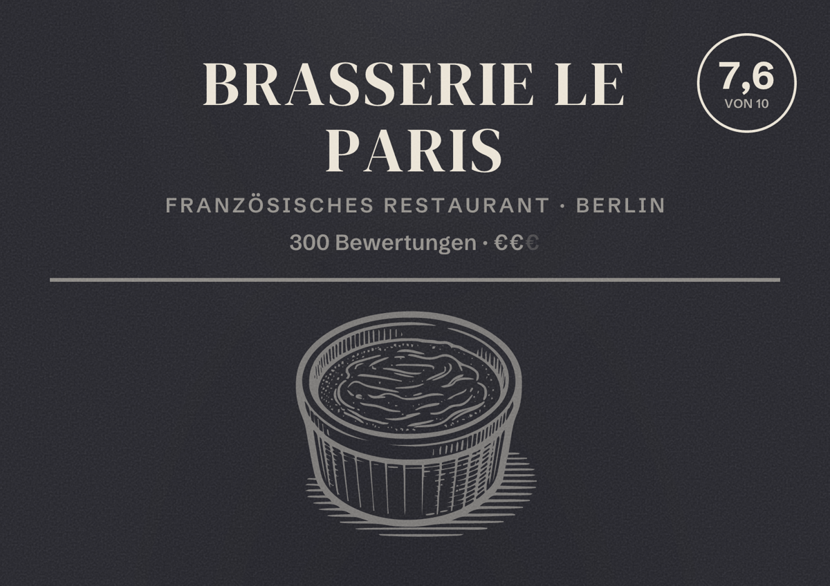 Illustriertes Poster von Brasserie Le Paris, Französisches Restaurant in Berlin: Bewertung 7,6 von 10 aus 300 Bewertungen, Preisniveau €€