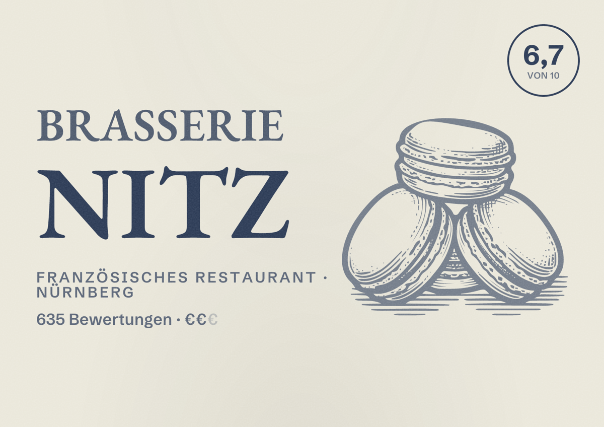 Illustriertes Poster von Brasserie NITZ, Französisches Restaurant in Nürnberg: Bewertung 6,7 von 10 aus 635 Bewertungen, Preisniveau €€