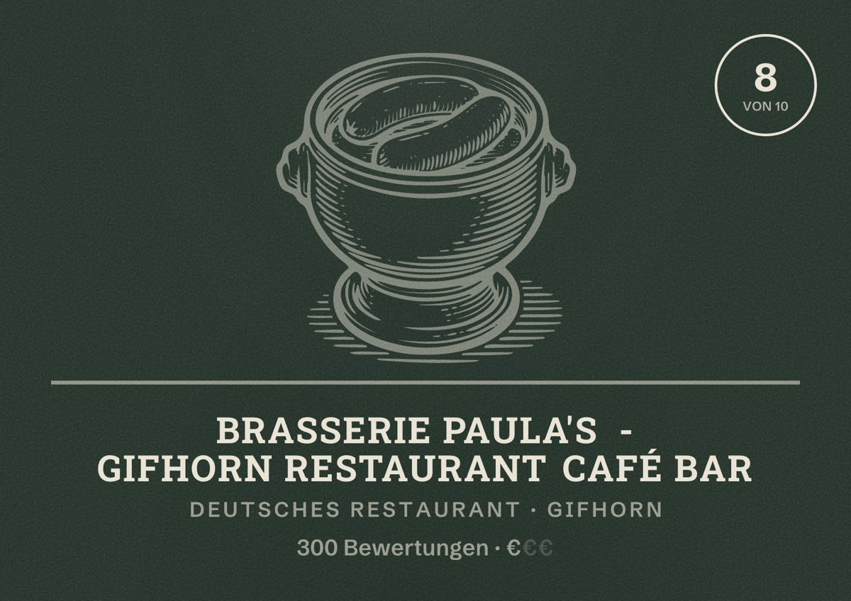 Illustriertes Poster von Brasserie Paula's - Gifhorn Restaurant Café Bar, Deutsches Restaurant in Gifhorn: Bewertung 8 von 10 aus 300 Bewertungen, Preisniveau €