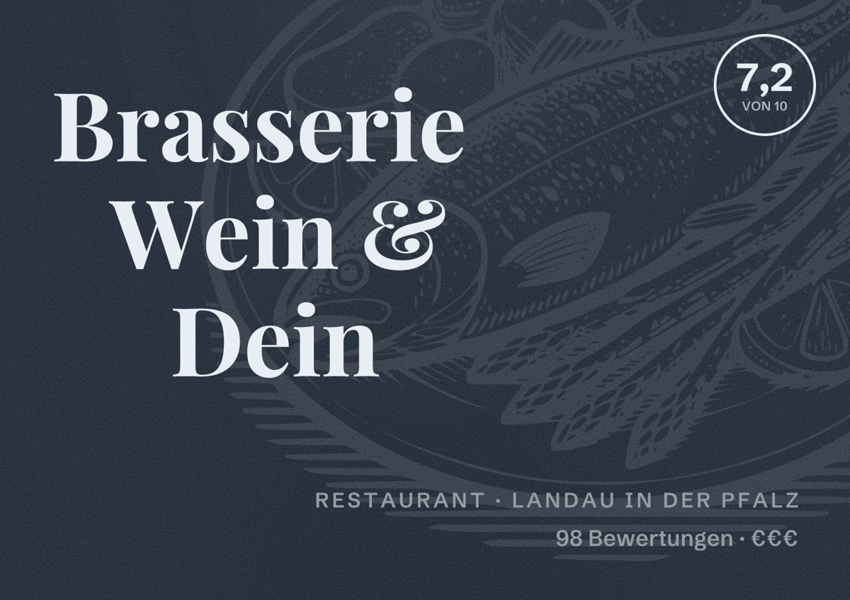 Illustriertes Poster von Brasserie Wein & Dein, Restaurant in Landau in der Pfalz: Bewertung 7,2 von 10 aus 98 Bewertungen, Preisniveau €€€