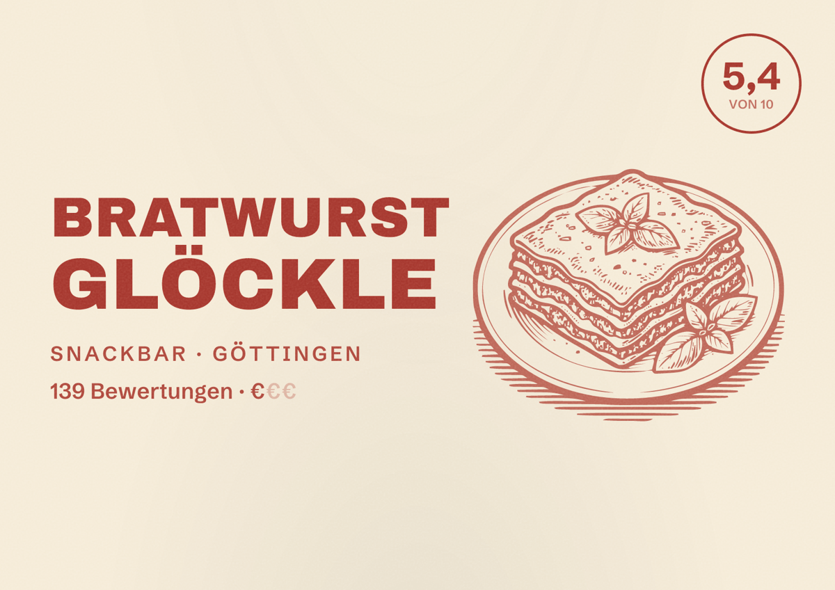Illustriertes Poster von Bratwurst Glöckle, Snackbar in Göttingen: Bewertung 5,4 von 10 aus 139 Bewertungen, Preisniveau €