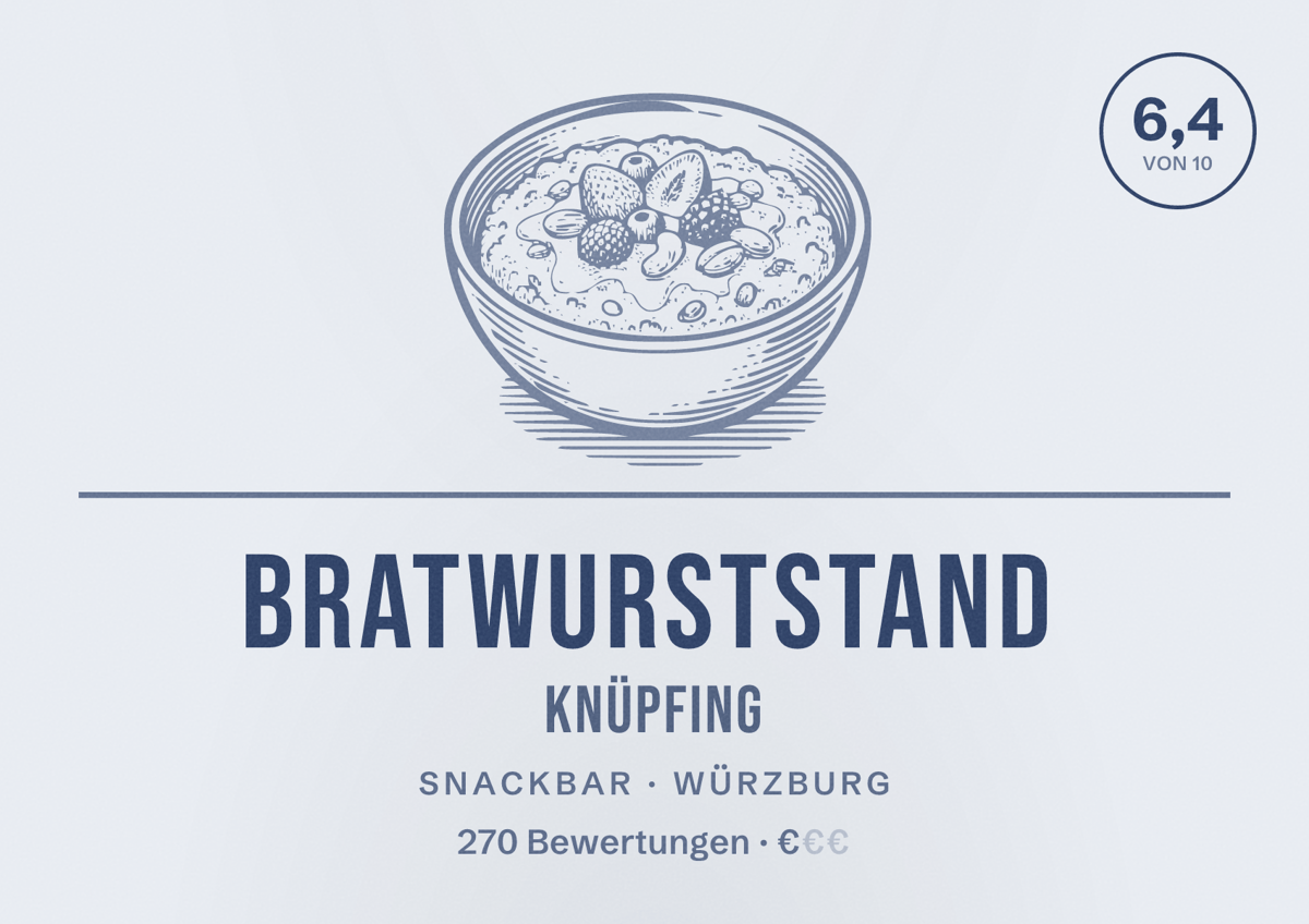 Illustriertes Poster von Bratwurststand Knüpfing, Snackbar in Würzburg: Bewertung 6,4 von 10 aus 270 Bewertungen, Preisniveau €