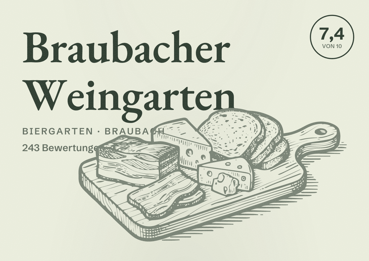 Illustriertes Poster von Braubacher Weingarten, Biergarten in Braubach: Bewertung 7,4 von 10 aus 243 Bewertungen, Preisniveau €