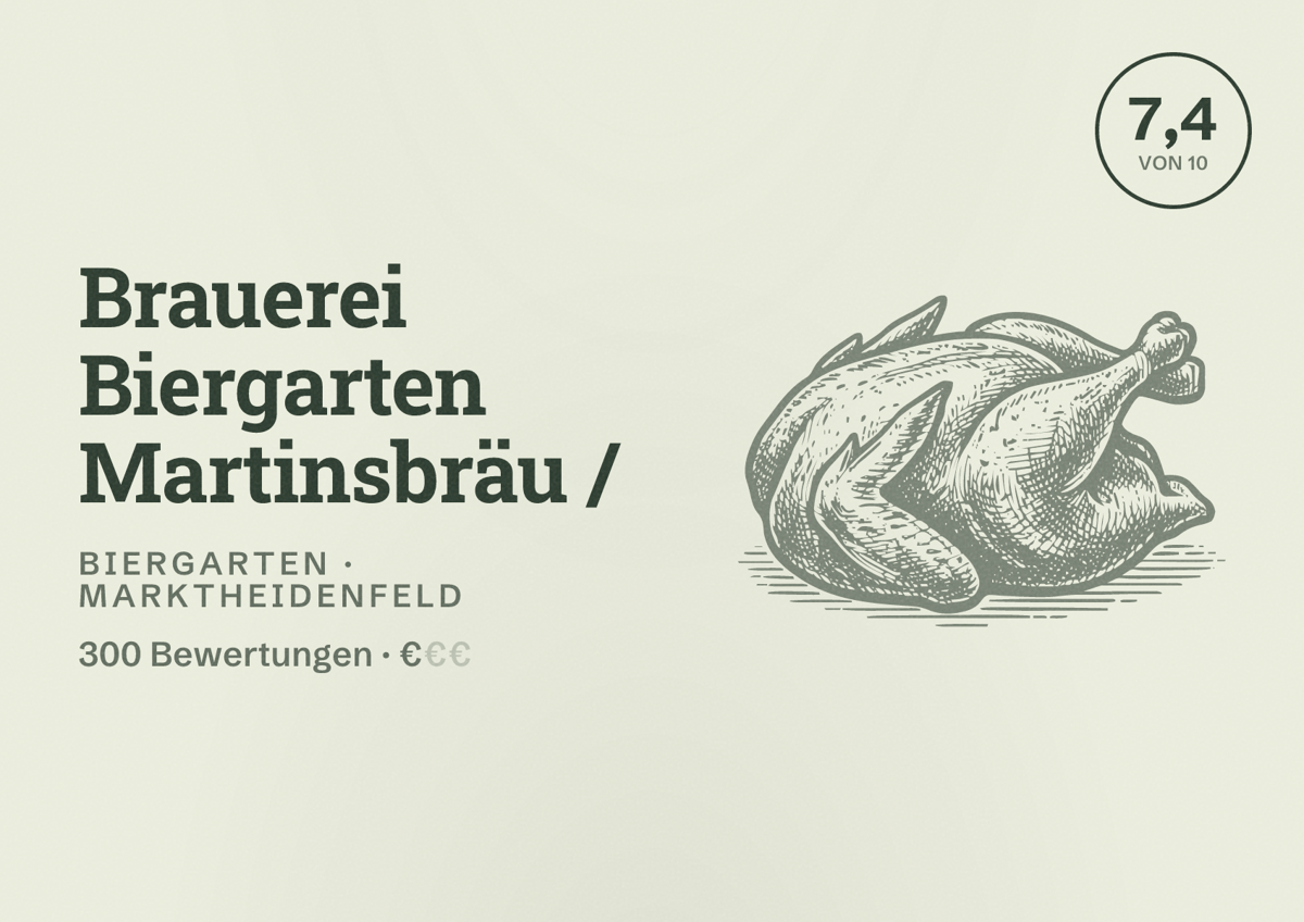 Illustriertes Poster von Brauerei Biergarten Martinsbräu /, Biergarten in Marktheidenfeld: Bewertung 7,4 von 10 aus 300 Bewertungen, Preisniveau €