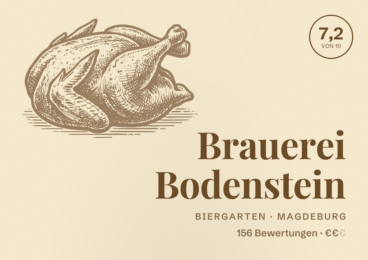 Illustriertes Poster von Brauerei Bodenstein, Biergarten in Magdeburg: Bewertung 7,2 von 10 aus 156 Bewertungen, Preisniveau €€