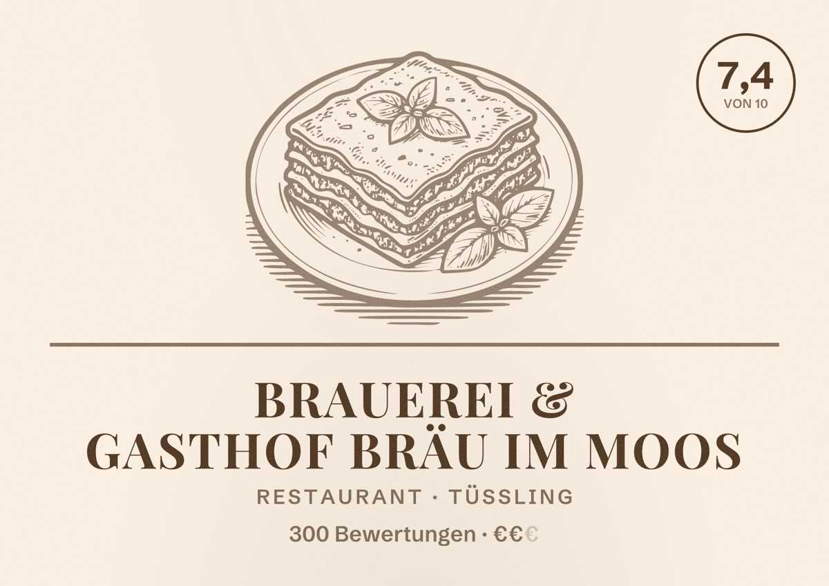 Illustriertes Poster von Brauerei & Gasthof Bräu im Moos, Restaurant in Tüßling: Bewertung 7,4 von 10 aus 300 Bewertungen, Preisniveau €€