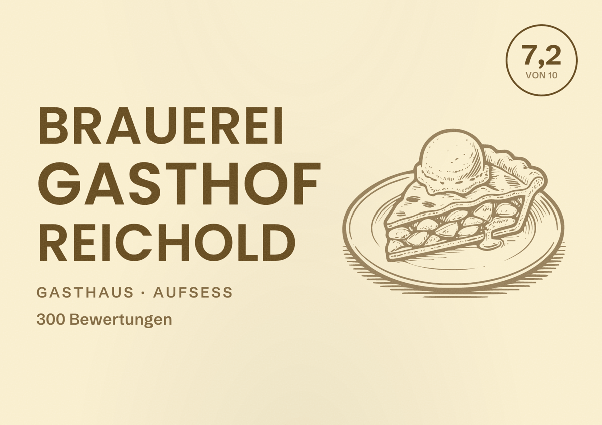 Illustriertes Poster von Brauerei Gasthof Reichold, Gasthaus in Aufseß: Bewertung 7,2 von 10 aus 300 Bewertungen