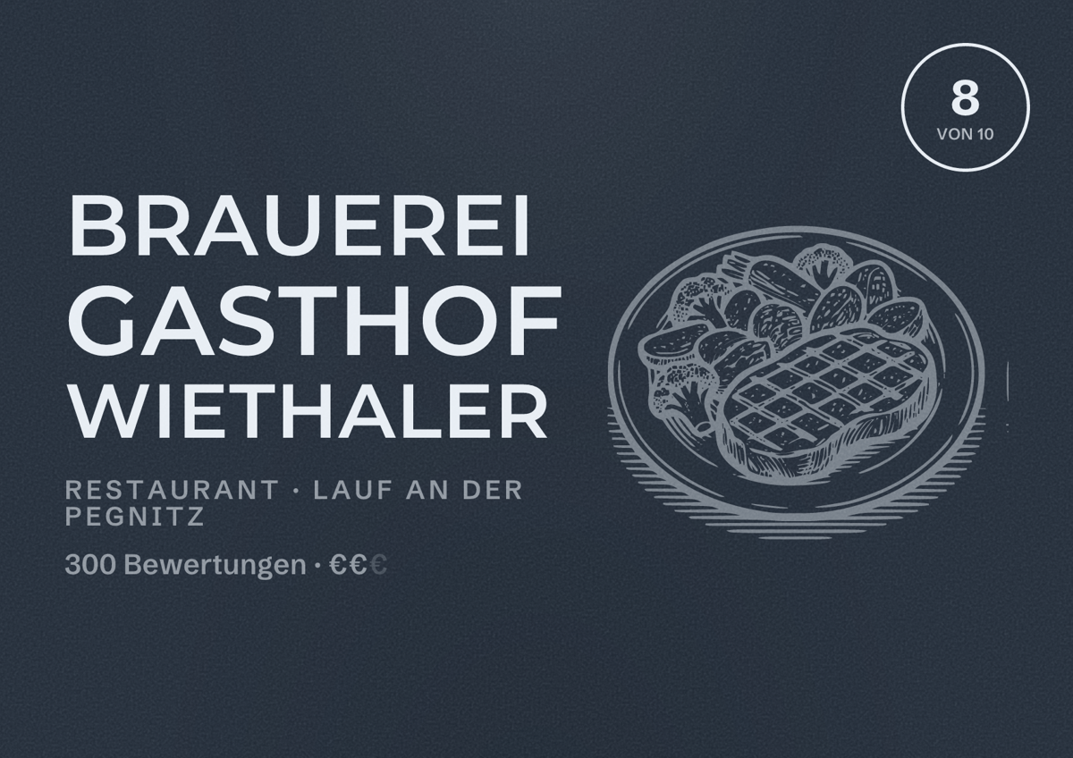 Illustriertes Poster von Brauerei Gasthof Wiethaler, Restaurant in Lauf an der Pegnitz: Bewertung 8 von 10 aus 300 Bewertungen, Preisniveau €€