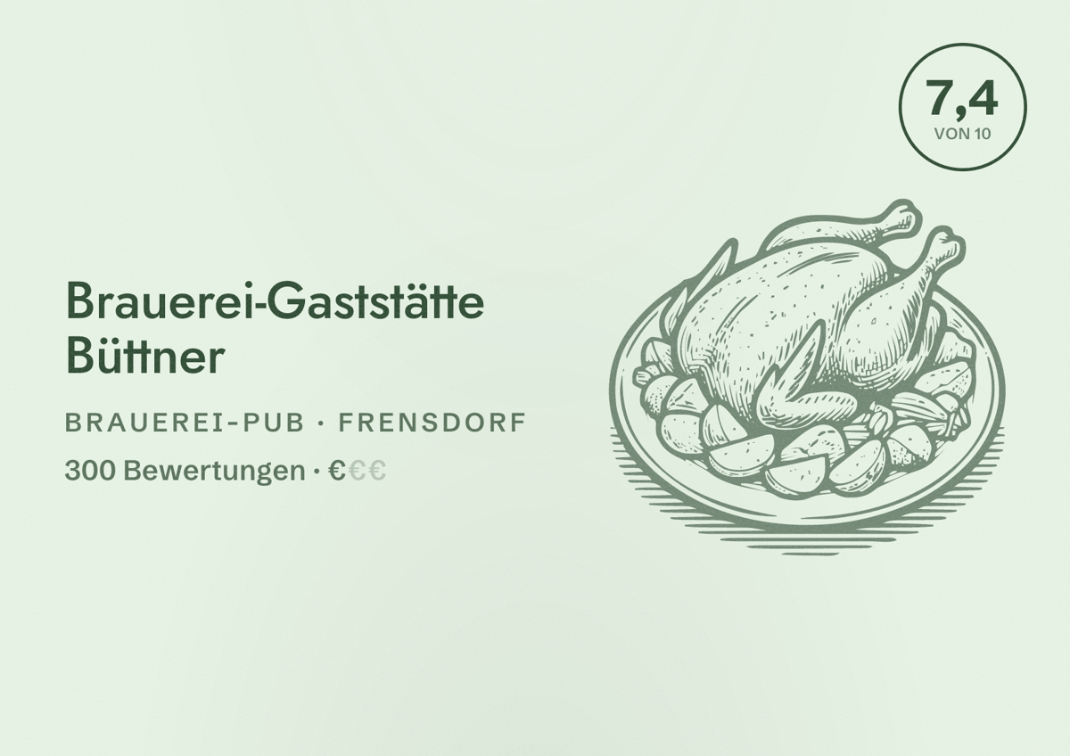 Illustriertes Poster von Brauerei-Gaststätte Büttner, Brauerei-Pub in Frensdorf: Bewertung 7,4 von 10 aus 300 Bewertungen, Preisniveau €