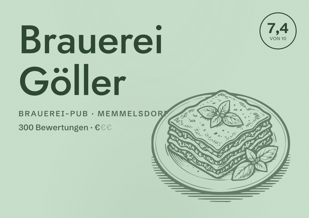 Illustriertes Poster von Brauerei Göller, Brauerei-Pub in Memmelsdorf: Bewertung 7,4 von 10 aus 300 Bewertungen, Preisniveau €