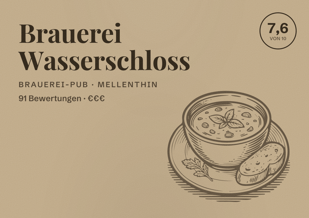 Illustriertes Poster von Brauerei Wasserschloss, Brauerei-Pub in Mellenthin: Bewertung 7,6 von 10 aus 91 Bewertungen, Preisniveau €€€