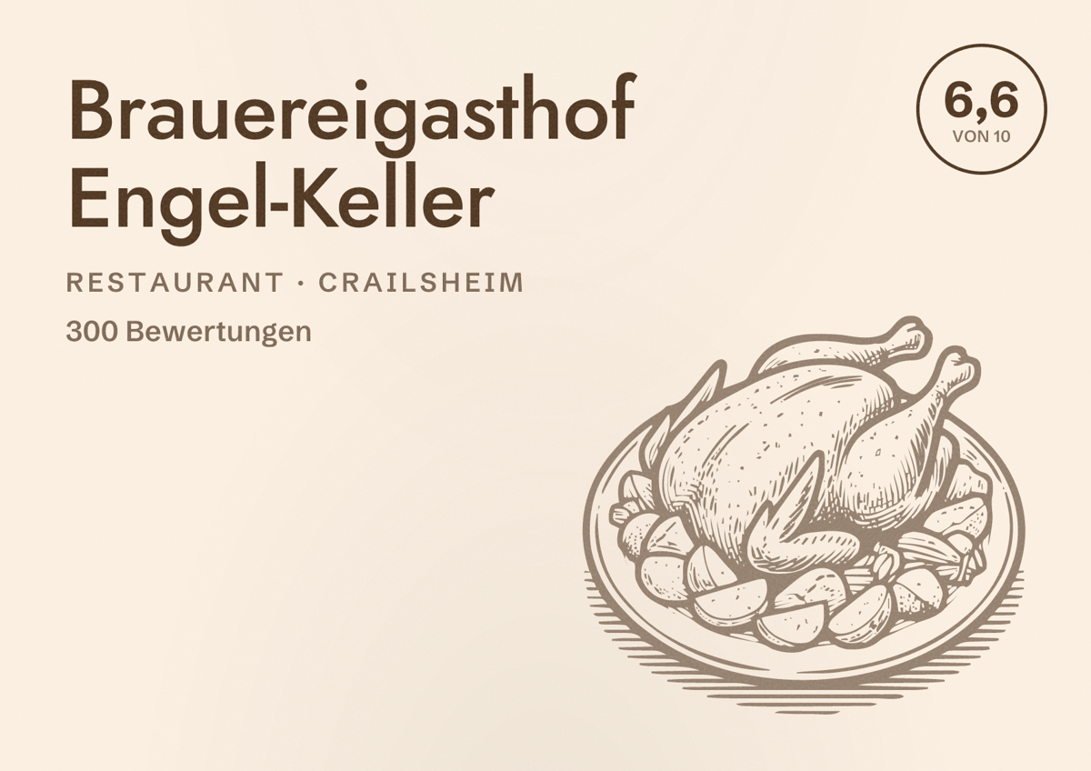 Illustriertes Poster von Brauereigasthof Engel-Keller, Restaurant in Crailsheim: Bewertung 6,6 von 10 aus 300 Bewertungen